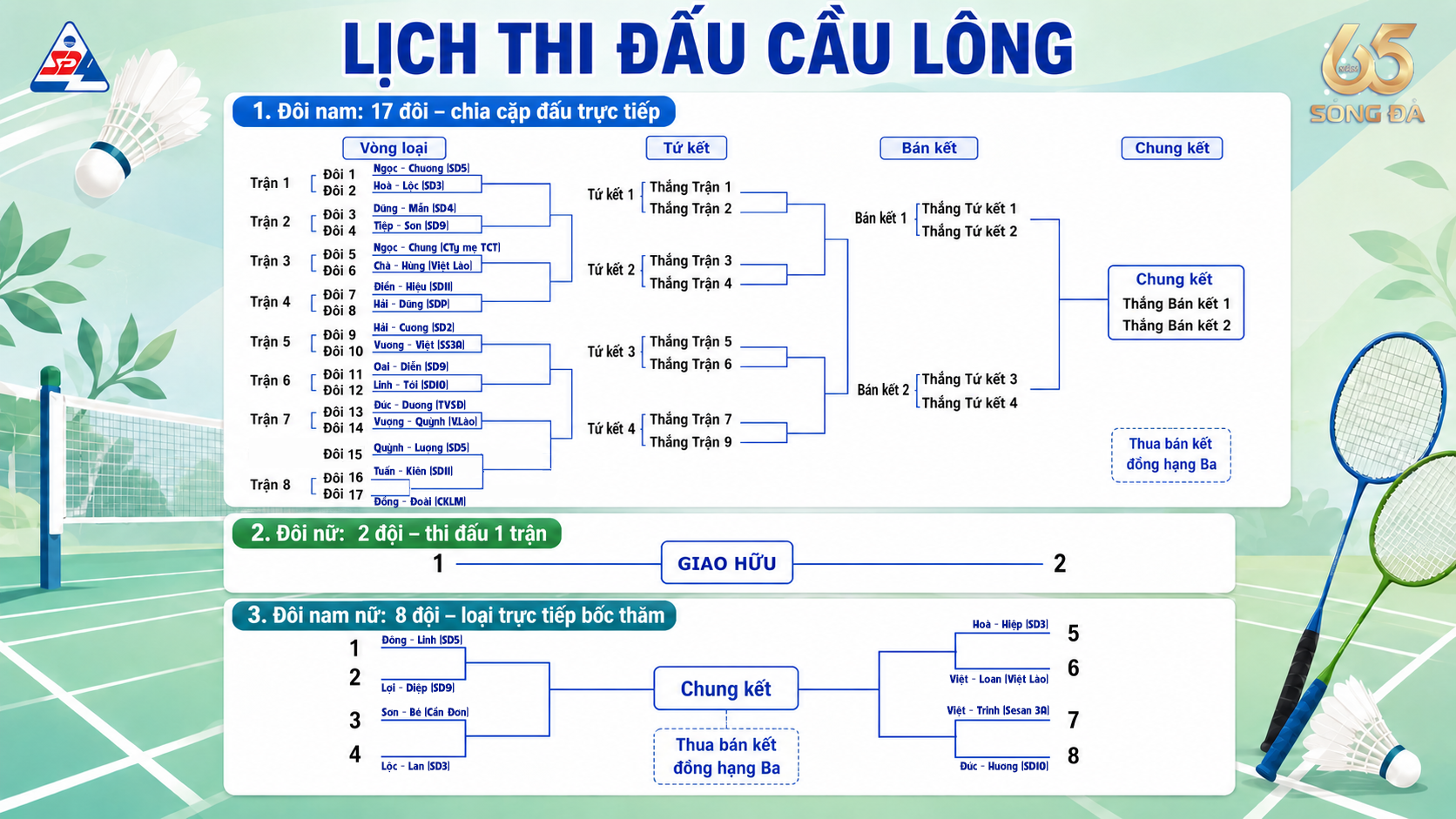 Cầu Lông