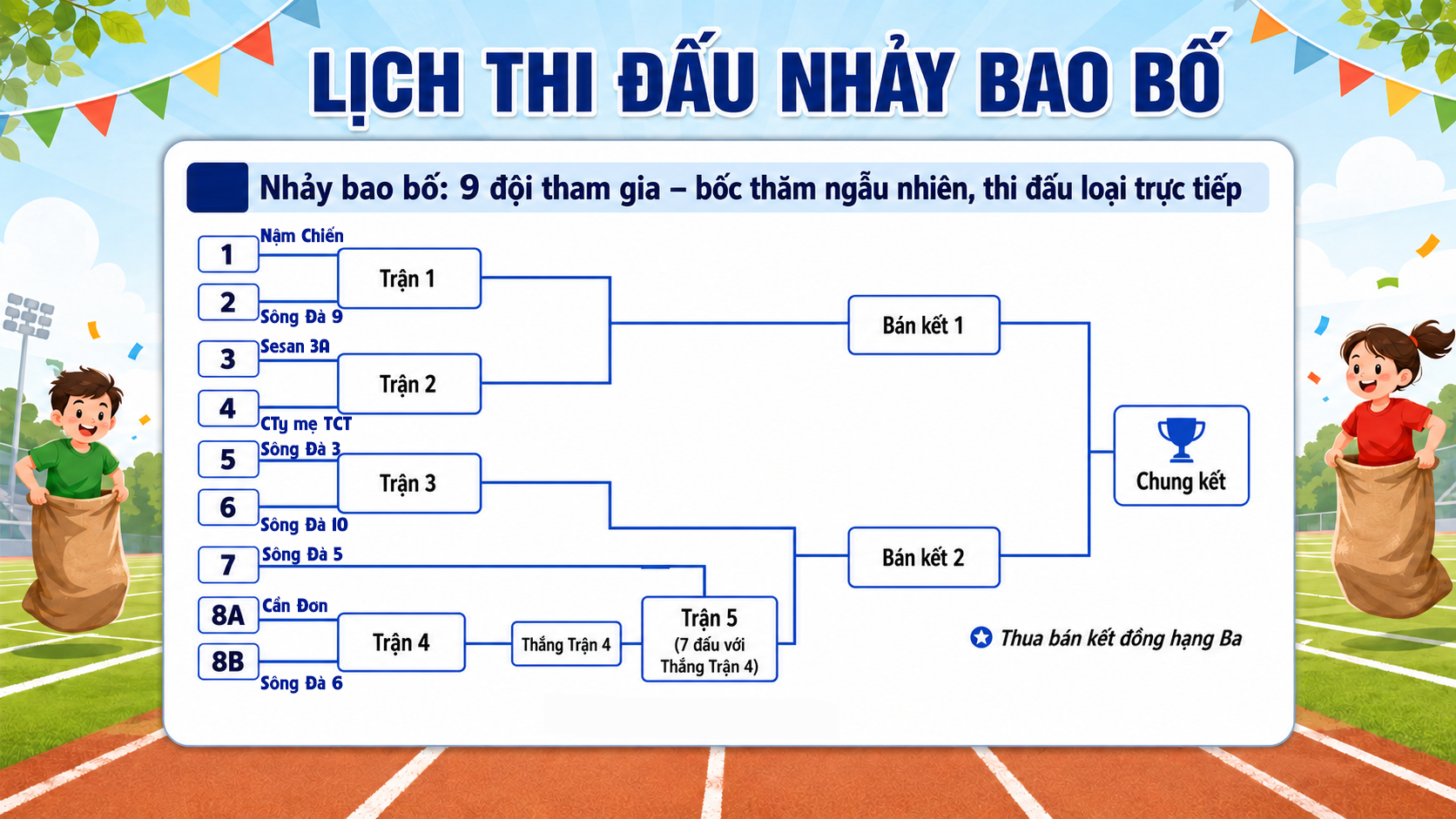 Nhảy Bao Bố