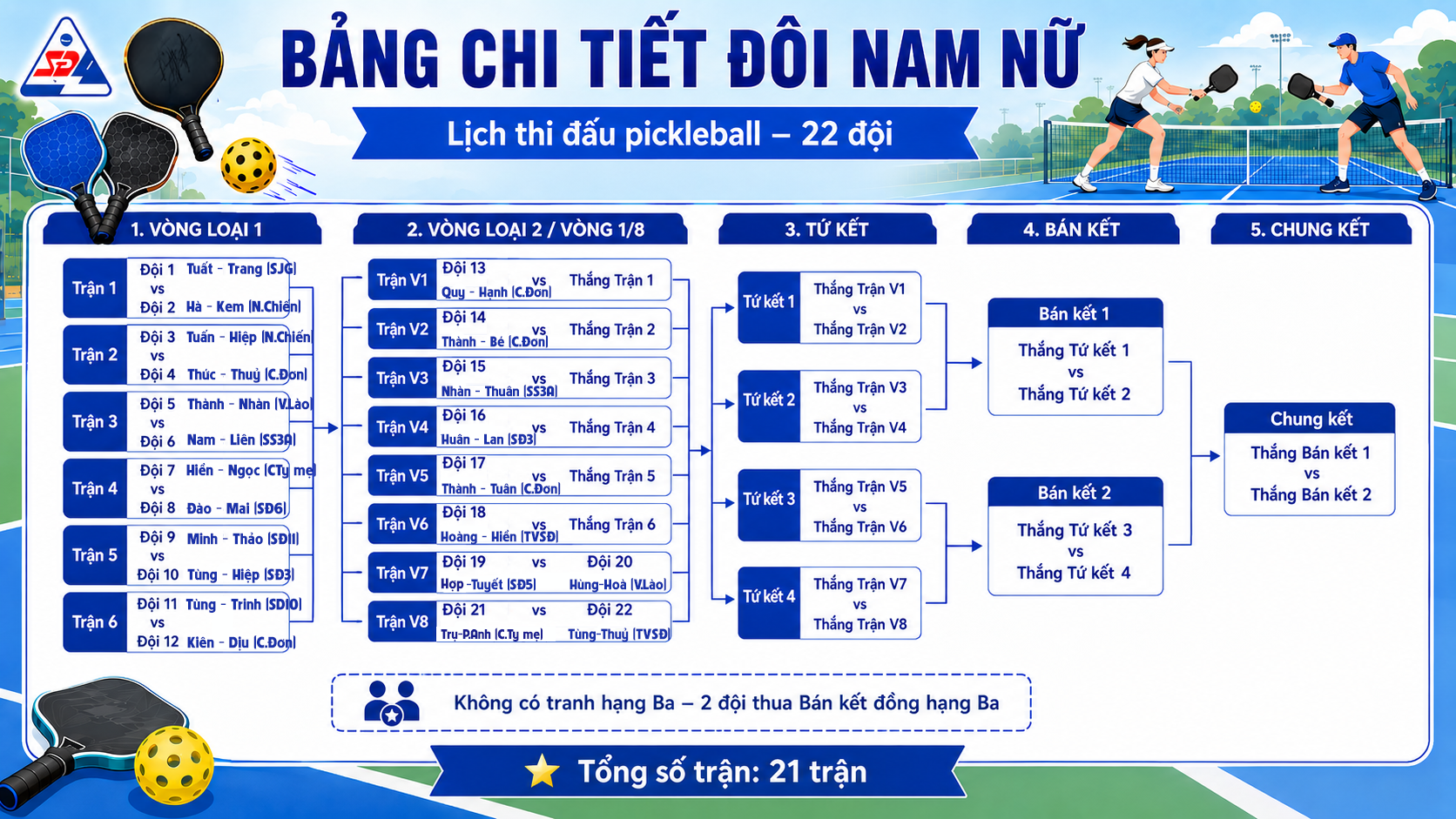 Pickle Đôi Nam - Nữ