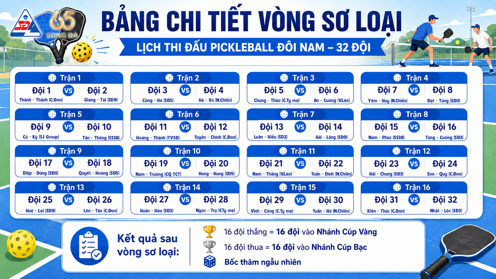 PickleBall Đôi Nam