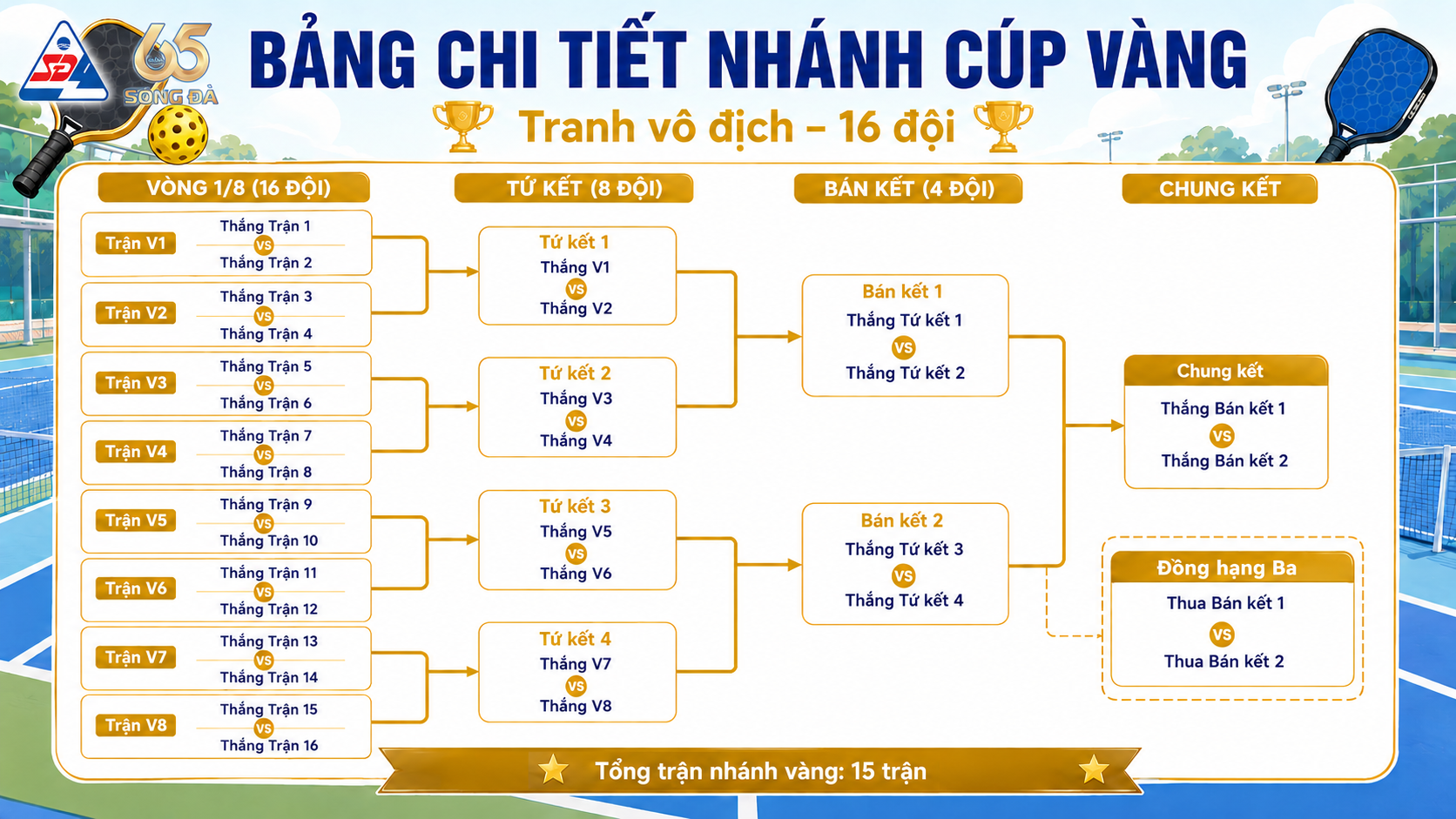Pickle Đôi Nam - Nhánh Vàng