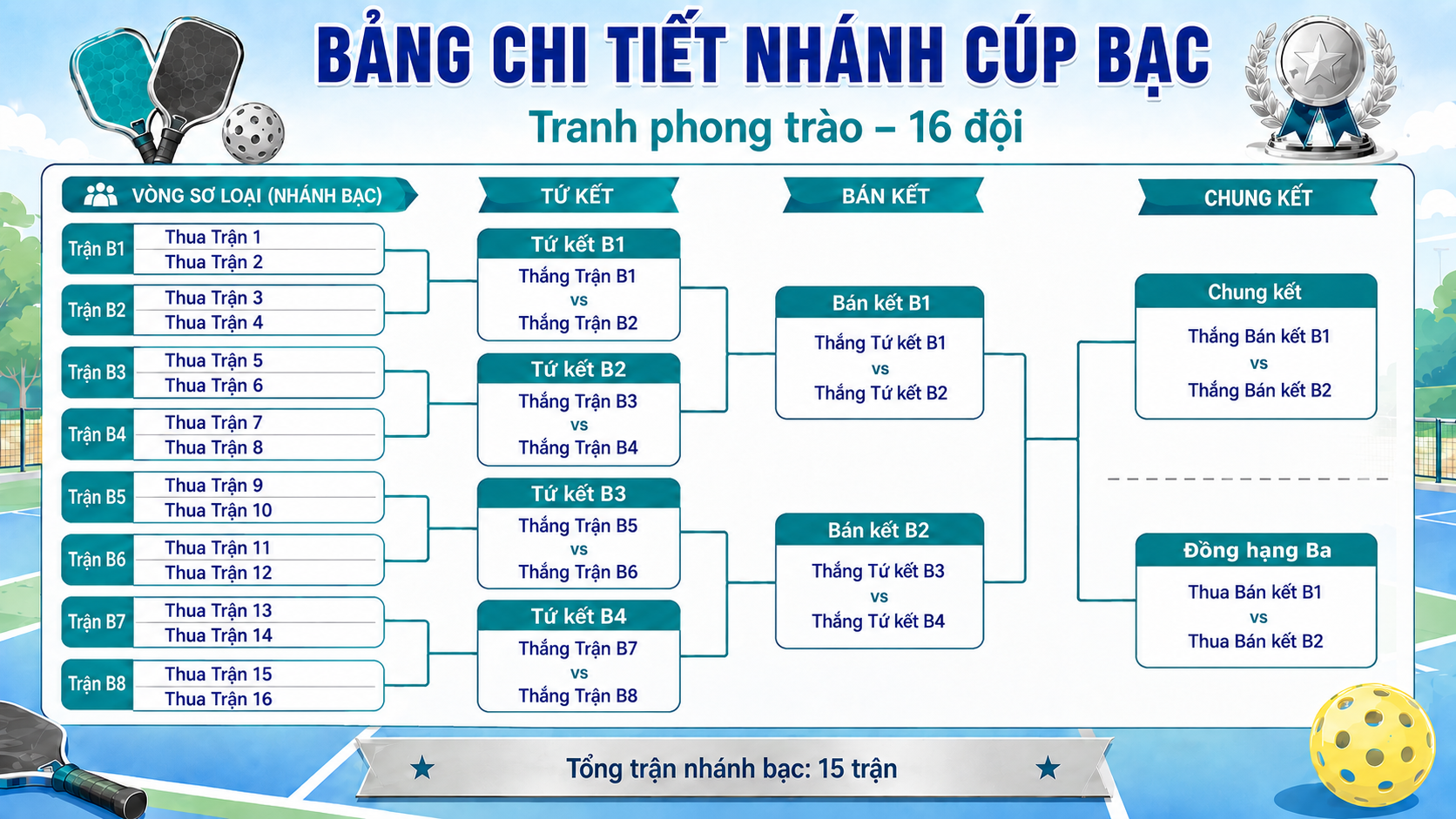 Pickle Đôi Nam - Nhánh Bạc